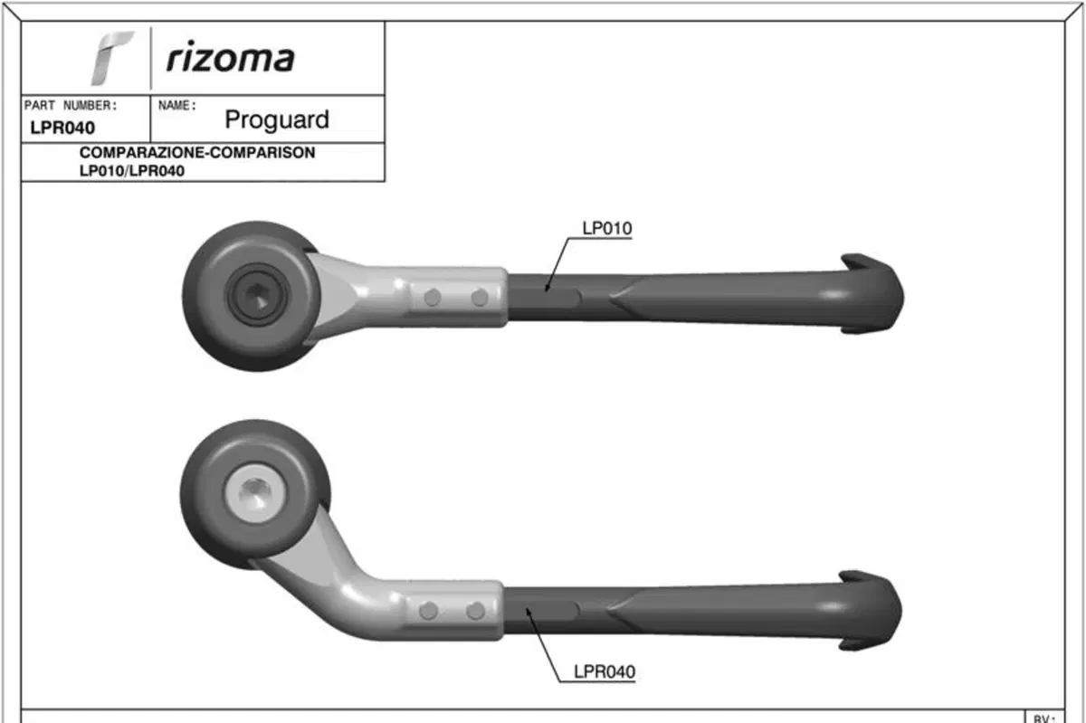 Rizoma: stile, tecnologia e sicurezza nei GP