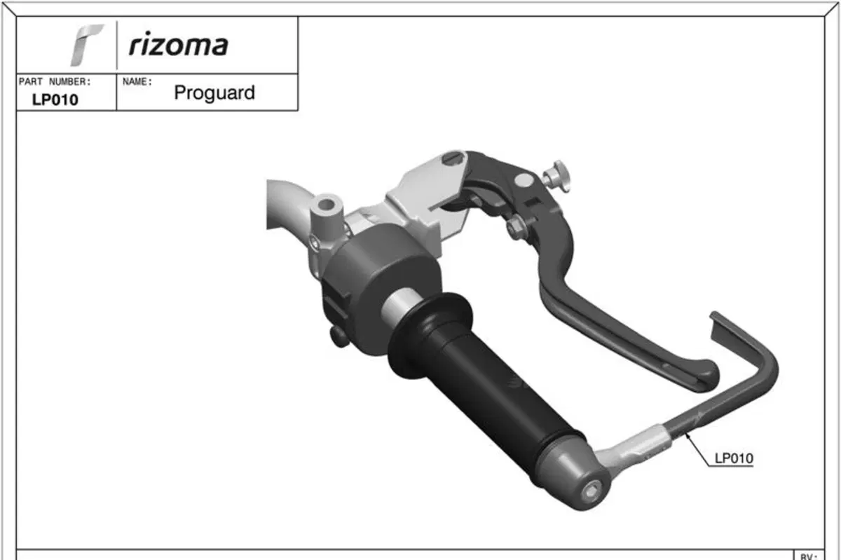 Rizoma: stile, tecnologia e sicurezza nei GP (3)