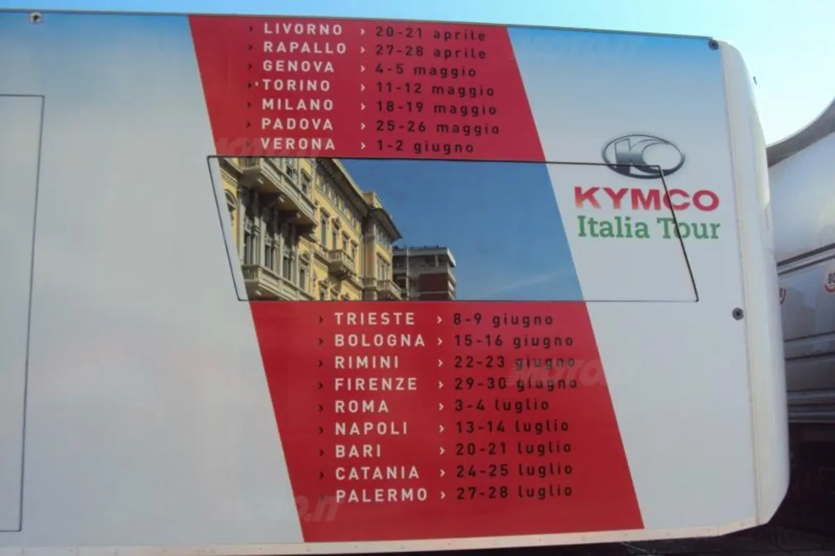 Luca Paletti: "Kymco, felici di incontrarvi" (5)