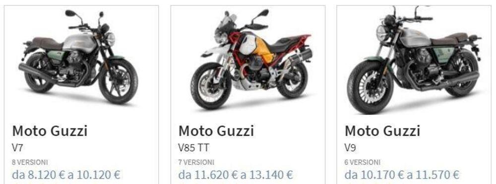 Il listino Moto Guzzi attuale