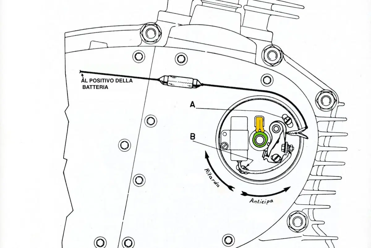 Motori ieri e oggi: fossili e reliquie (7)
