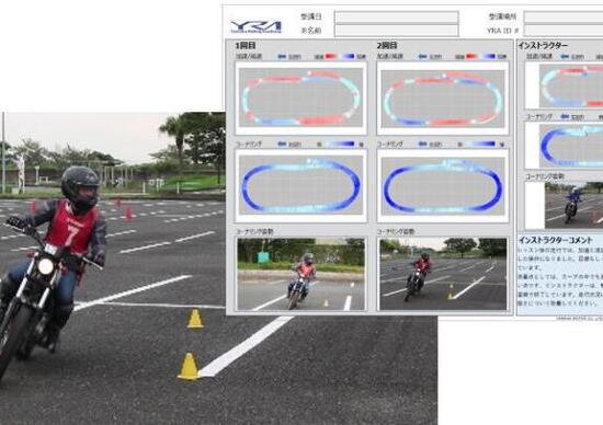 Yamaha YRFS: un sistema per analizzare le capacità di guida