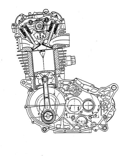 La straordinaria Yamaha XT 500. La capostipite di una lunga serie (7)