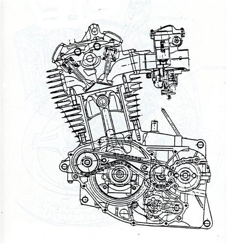 La straordinaria Yamaha XT 500. La capostipite di una lunga serie (8)