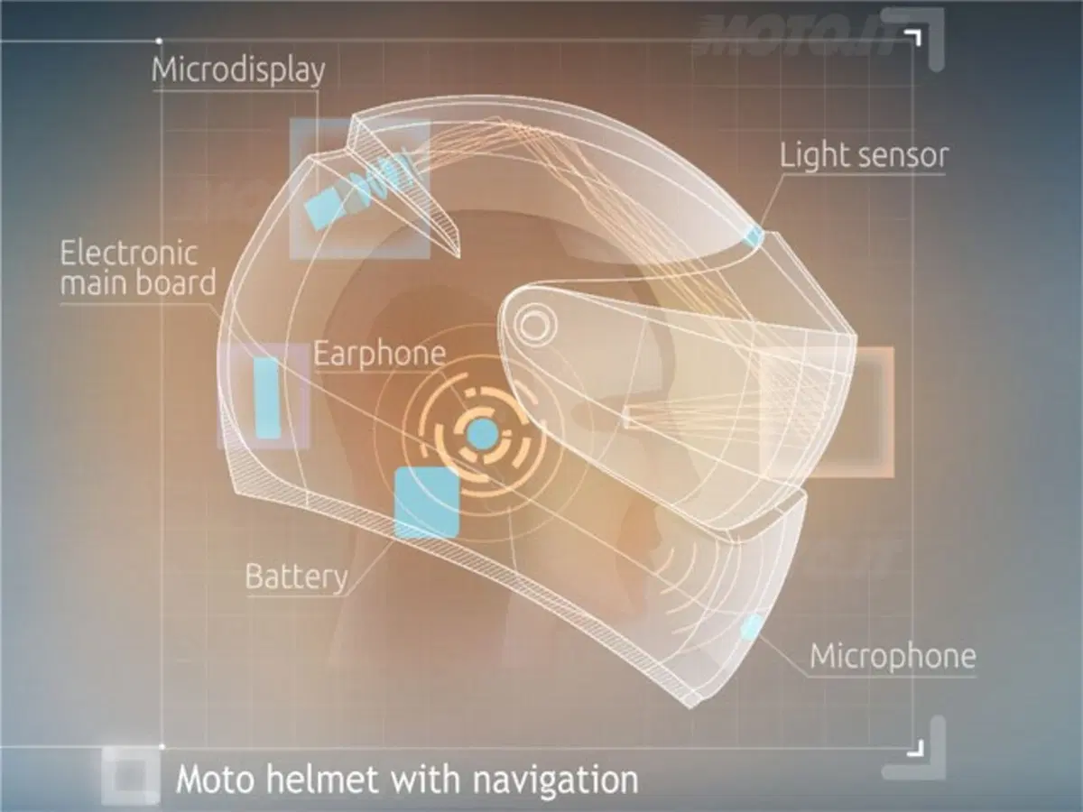 Casco con navigatore integrato: sarà il futuro?