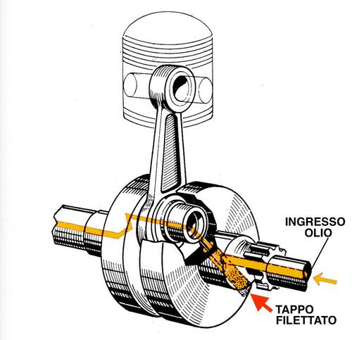 Manutenzioni (ex) e rotture di scatole (6)