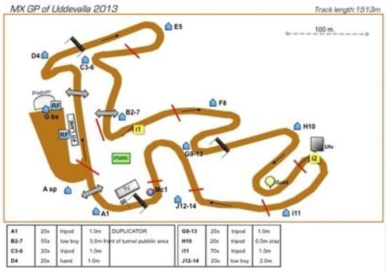 Cairoli e Paulin: chi la spunterà in Svezia?