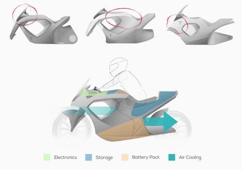 Moto elettrica Tesla? No, ma viene da dire purtroppo! (4)