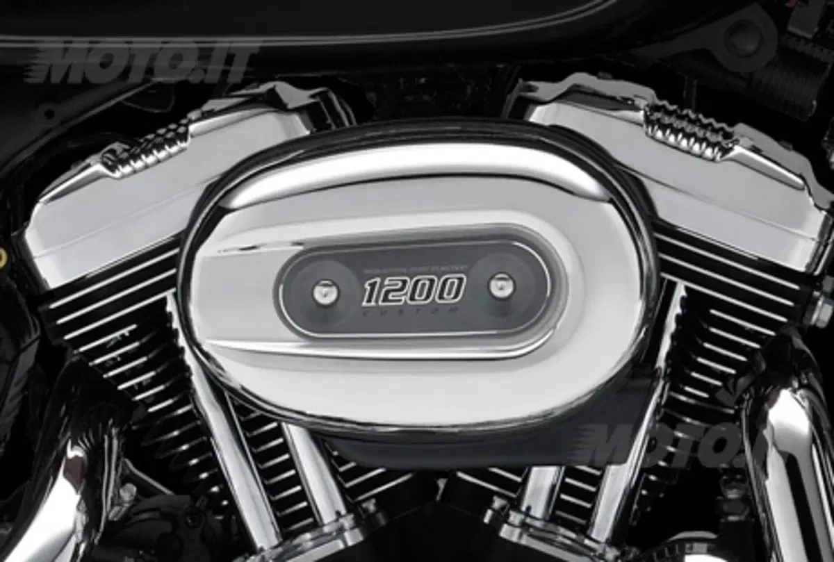 Harley-Davidson Sportster 1200 Custom CB (15)