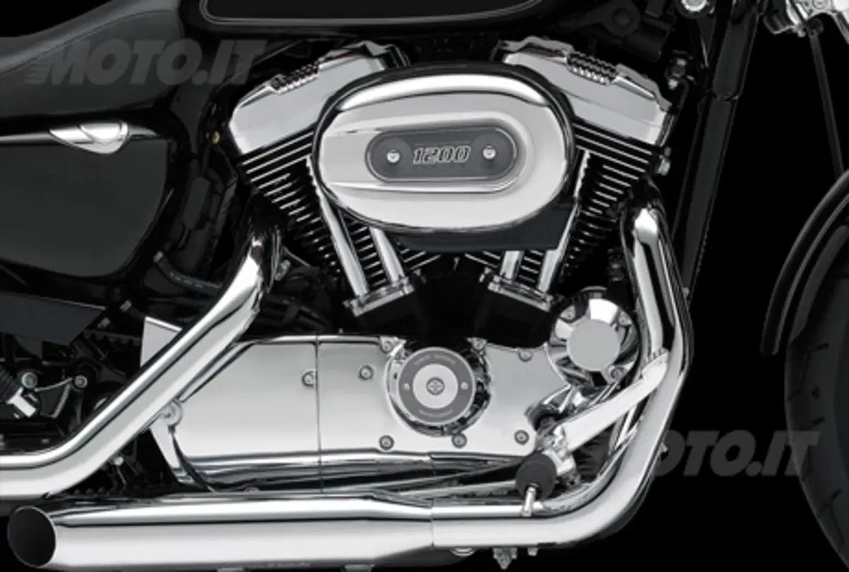 Harley-Davidson Sportster 1200 Custom CB (16)