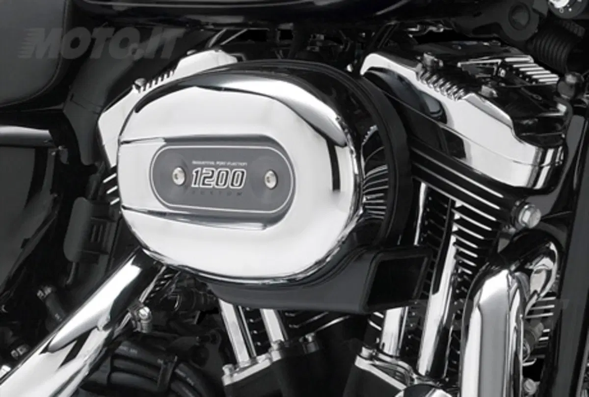 Harley-Davidson Sportster 1200 Custom CB (20)