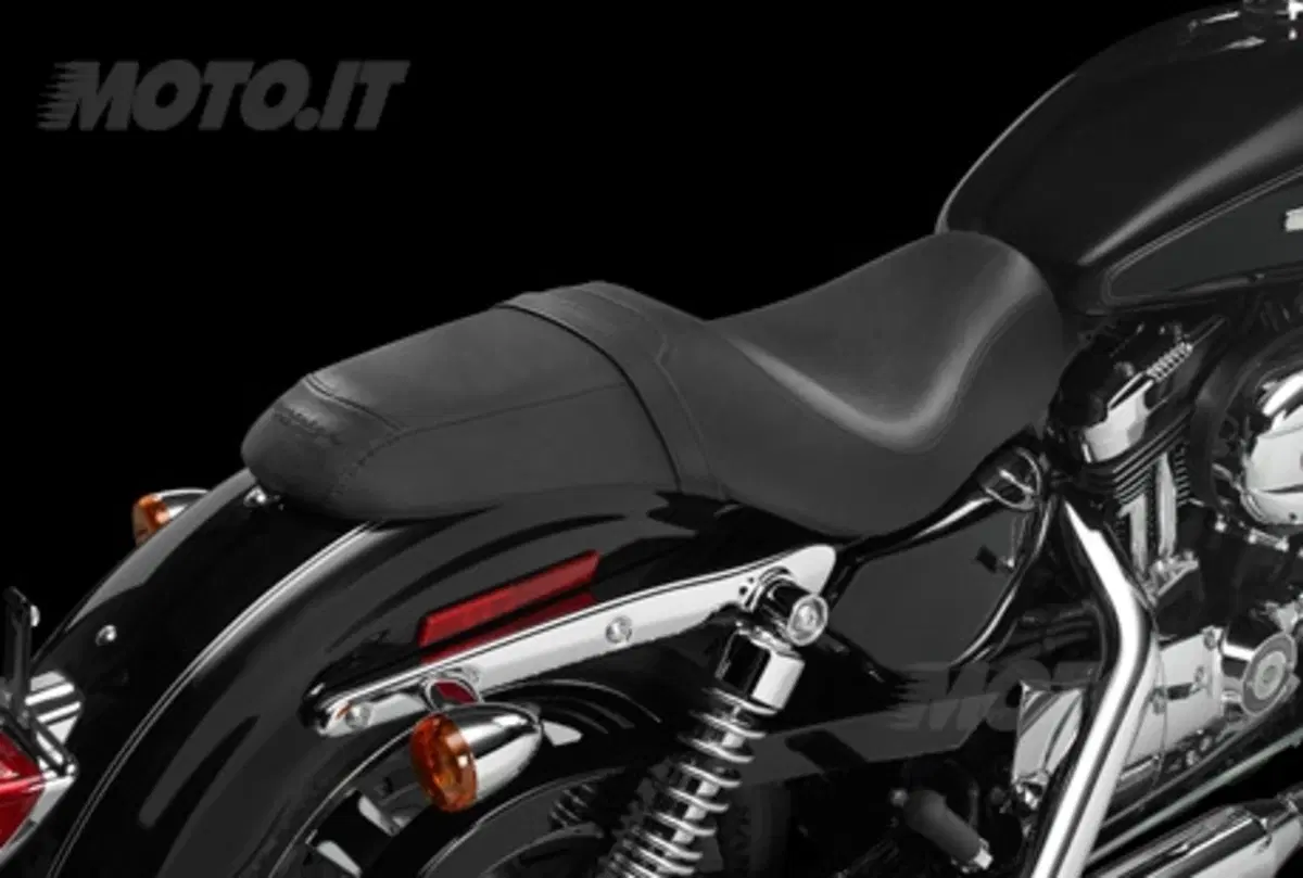 Harley-Davidson Sportster 1200 Custom CB (22)