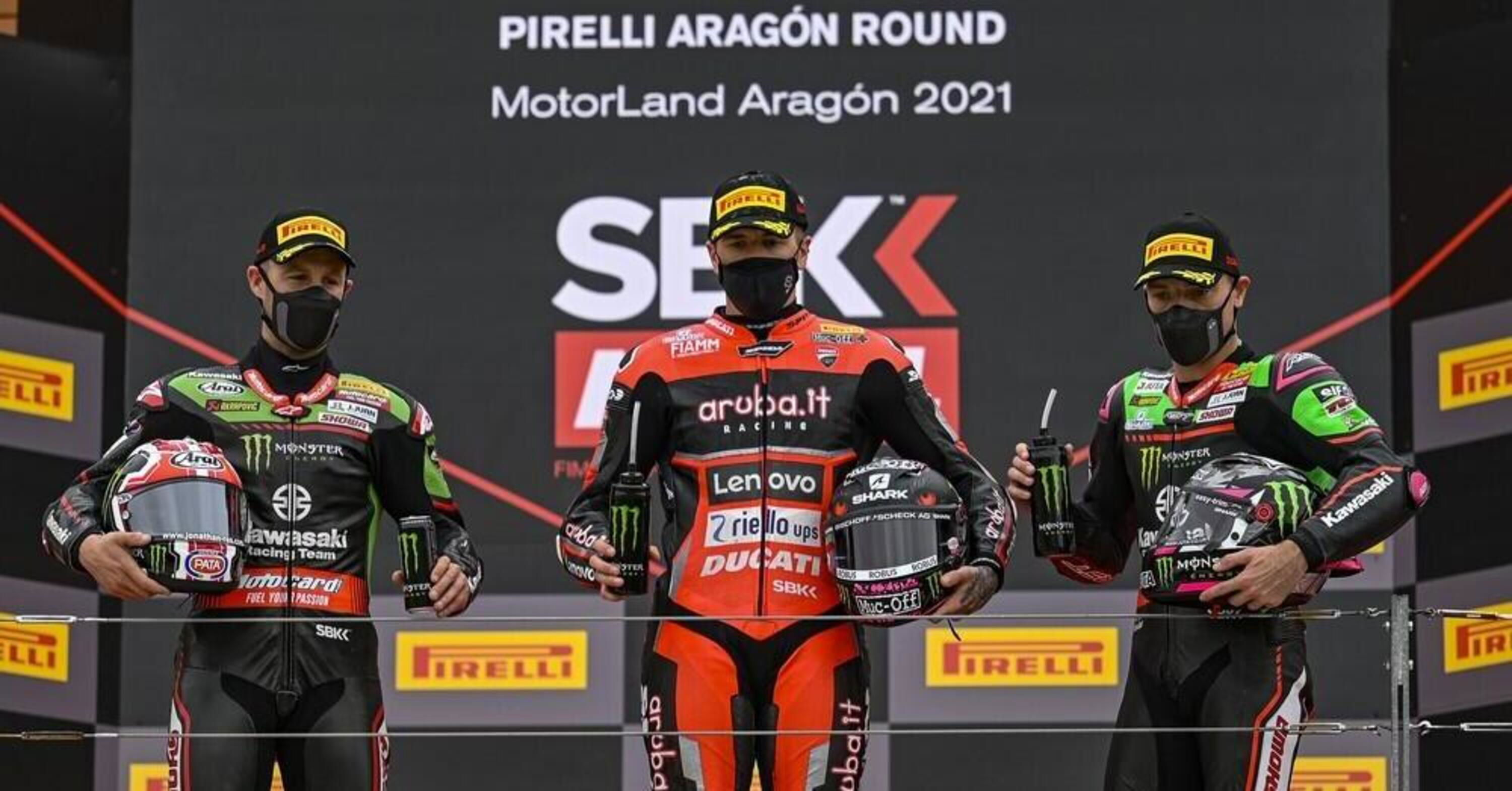 Superbike, GP di Spagna: le pagelle del Motorland Aragon