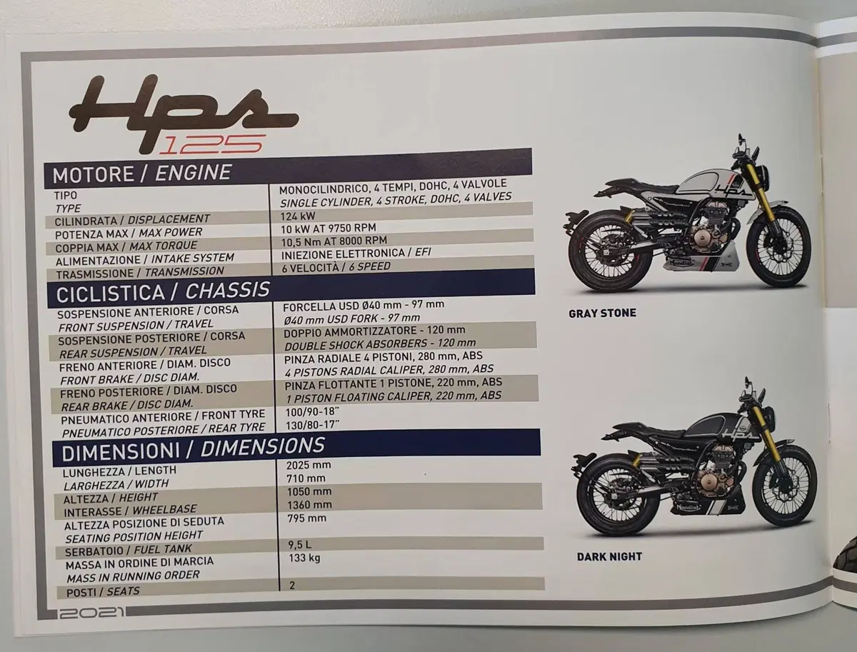 FB Mondial HPS 125 (2020 - 24) (7)