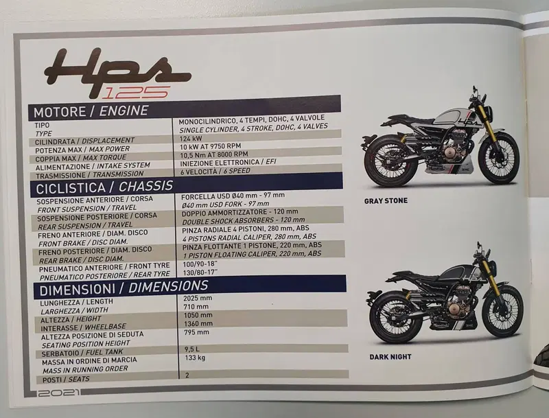 FB Mondial HPS 125 (2020 - 24) (7)