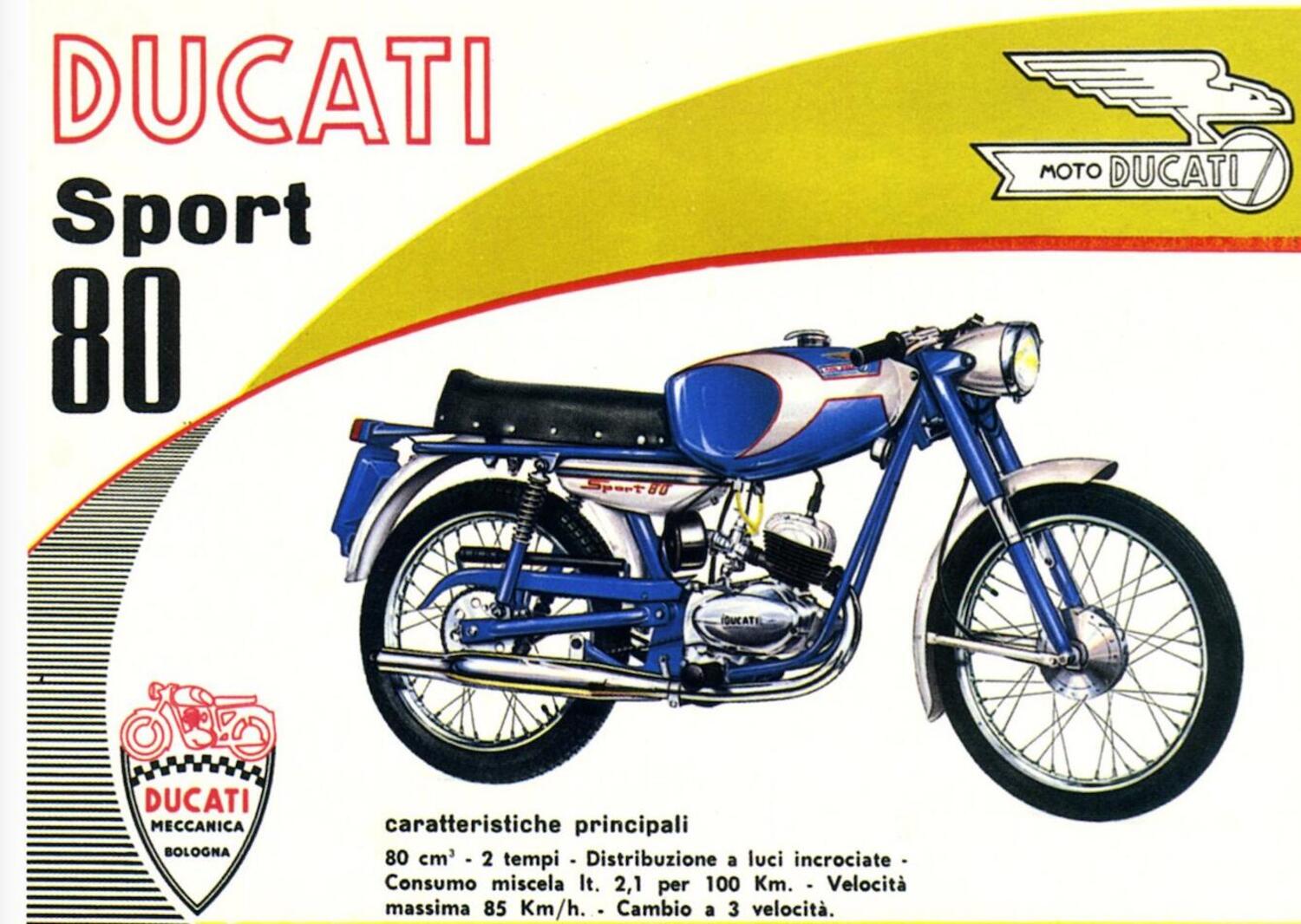 Quando le Ducati erano a 2 Tempi