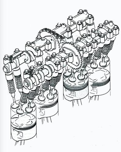 Cinque valvole per cilindro: la promessa mancata (3)