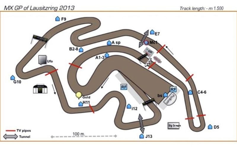 MX. Il Lausitzring accoglie la carovana iridata in stile Supercross