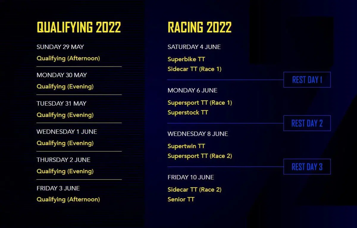 Il Tourist Trophy si rinnova: dal 2022 copertura live, nuovi programmi di gara e Supertwin
