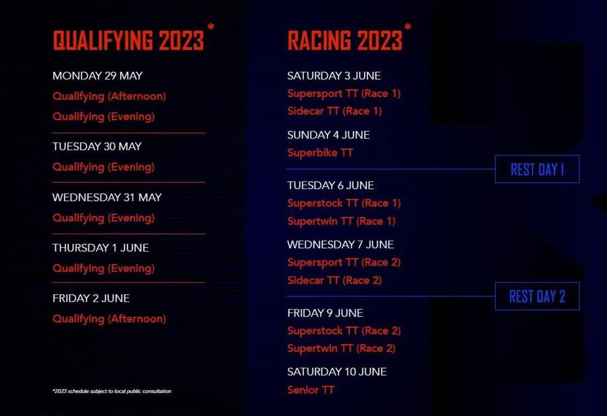 Il Tourist Trophy si rinnova: dal 2022 copertura live, nuovi programmi di gara e Supertwin (2)