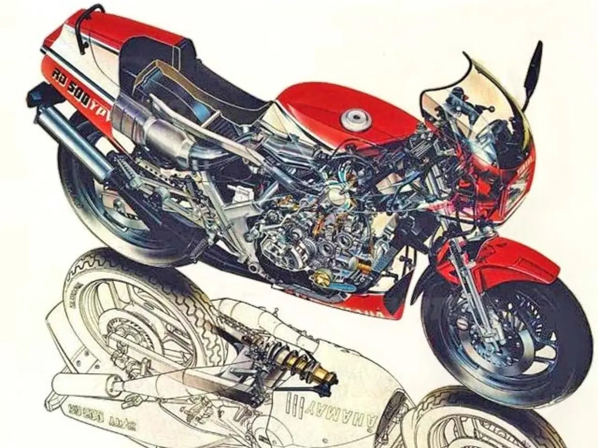 EICMA 1983. Grandi novità Made in Japan  (35)
