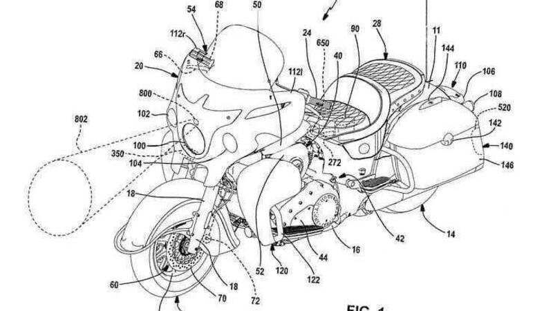 Indian Motorcycle brevetta radar e telecamere