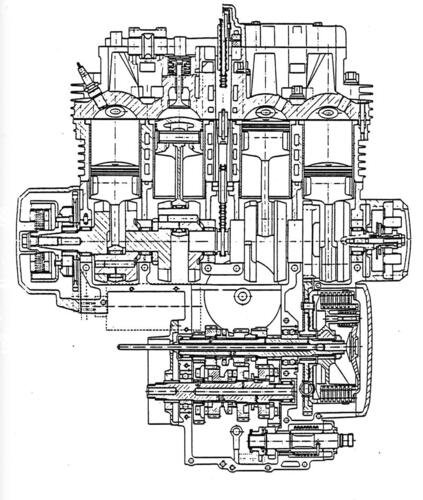 Le Kawasaki a quattro cilindri in linea (5)