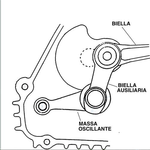 Supermono: l’ultima Ducati monocilindrica. E che moto! (5)