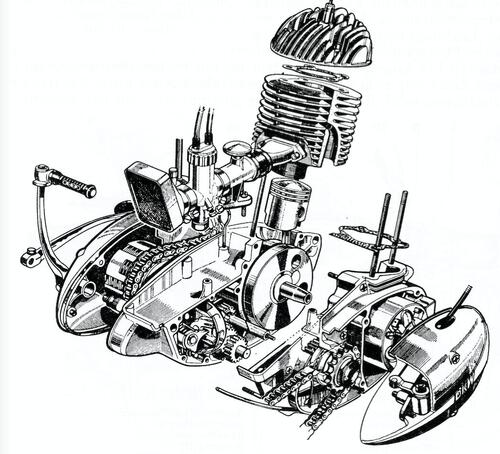 L'epopea dei motori a 2 tempi (2)