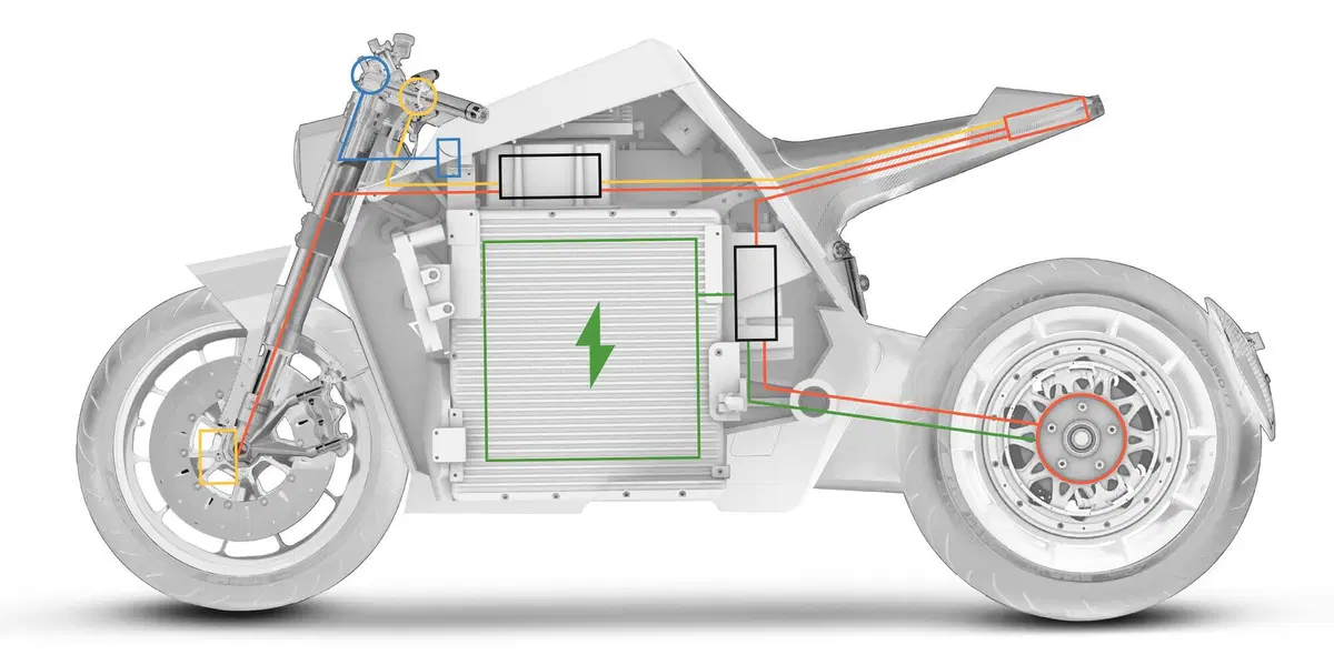 Davinci DC100, il primo passo verso la guida autonoma?