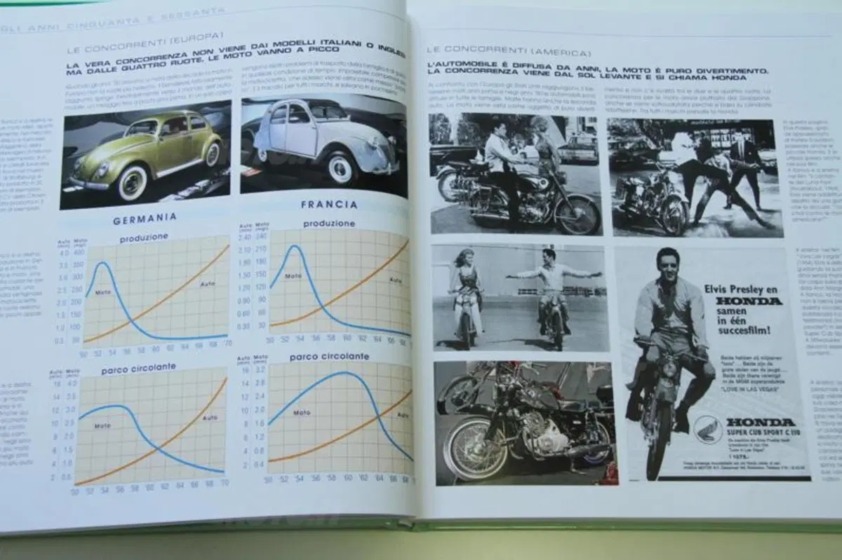 Giorgio Sarti: Moto Europee e Americane Anni 50-60 (8)