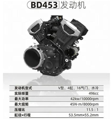 Due inediti motori V4 da Benda Motor (6)