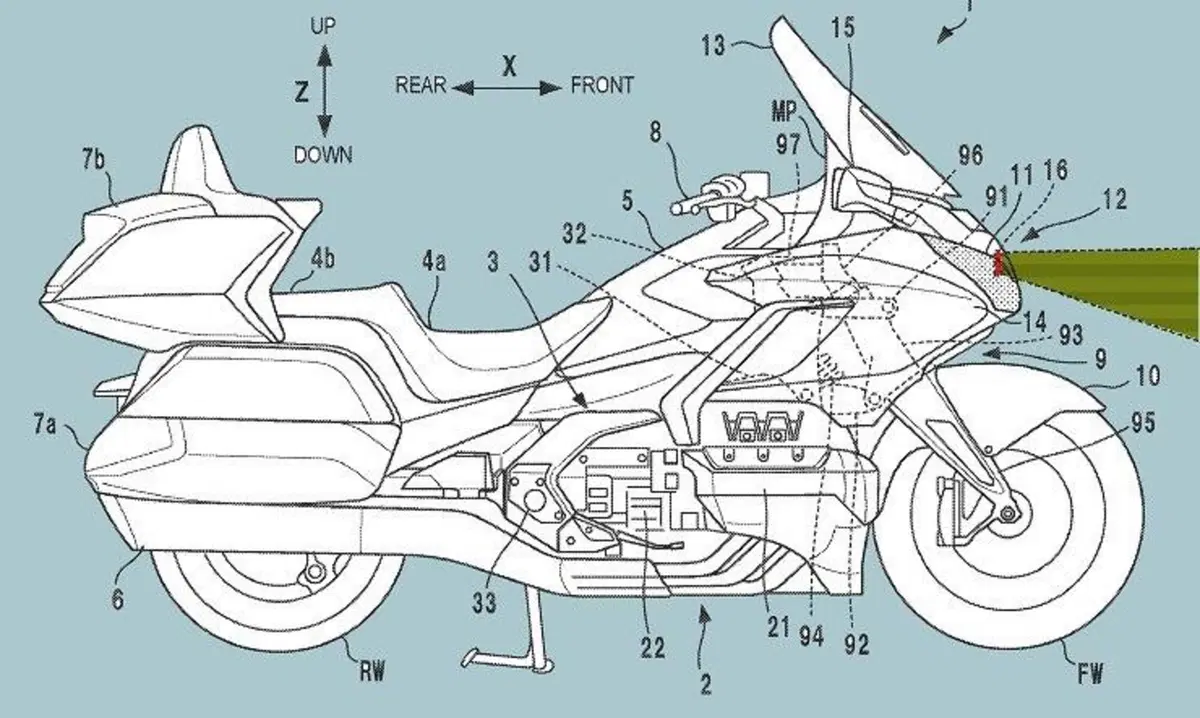 Honda brevetta il radar sulla Goldwing