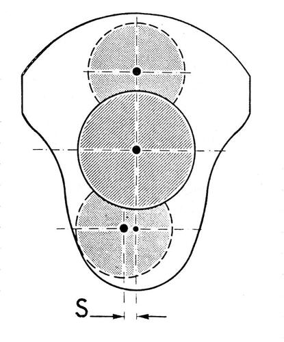 Questioni di forma. E di tolleranze (6)