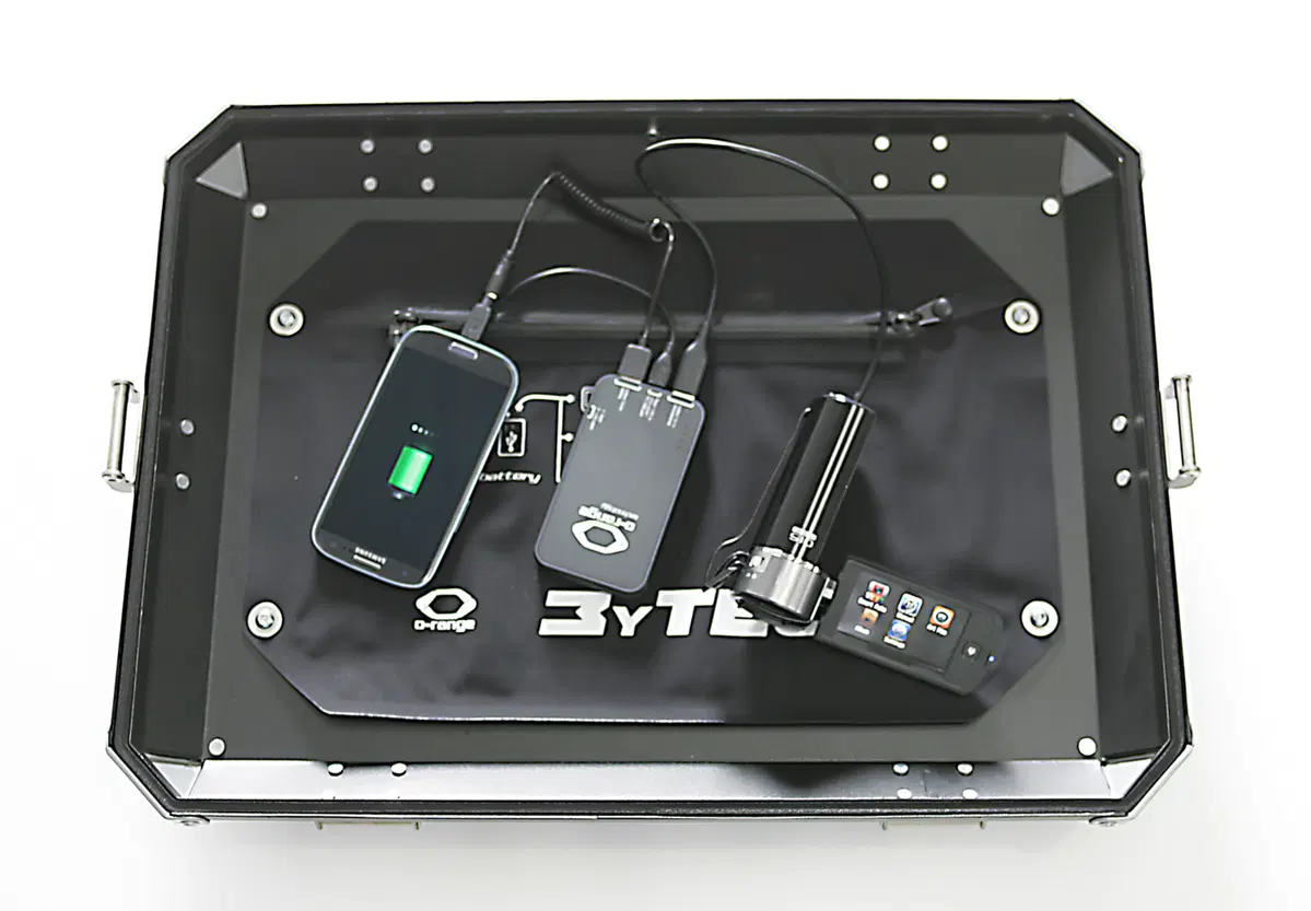 EICMA 2013: le novità di MyTech