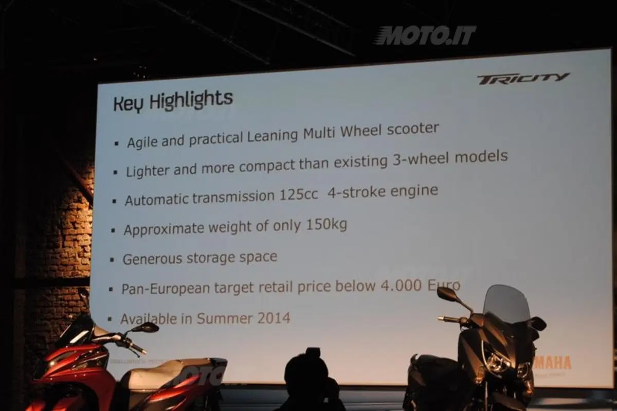 EICMA 2013: Yamaha Tricity concept (6)