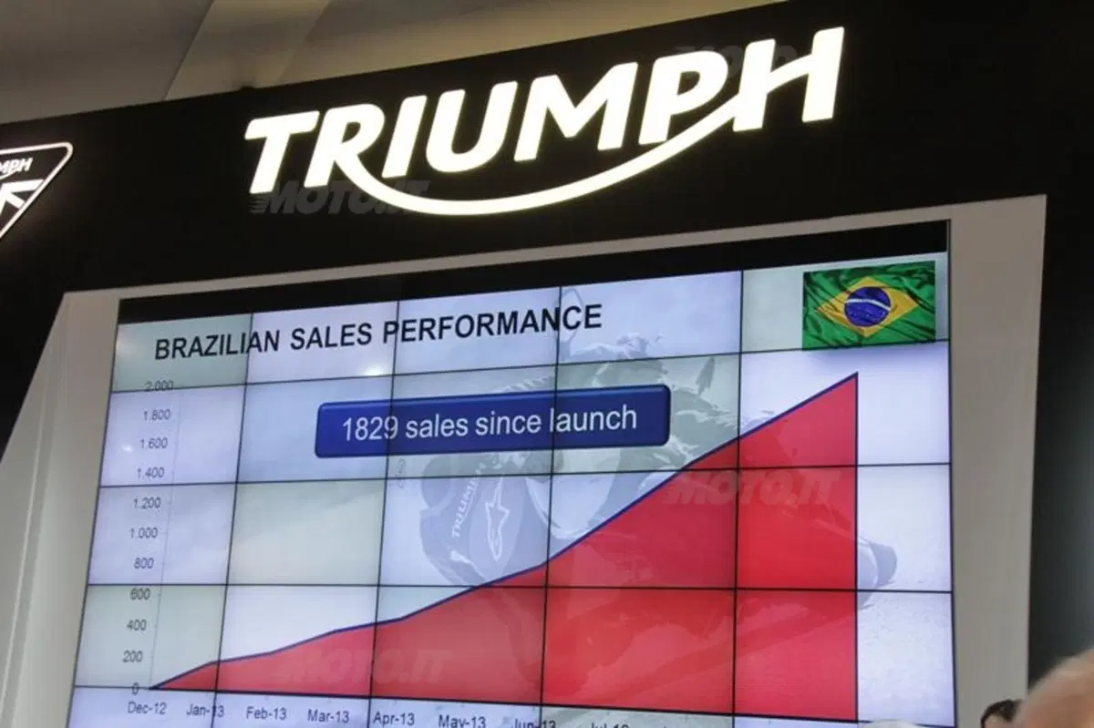 EICMA 2013: Triumph presenterà un sportiva 250 monocilindrica (2)