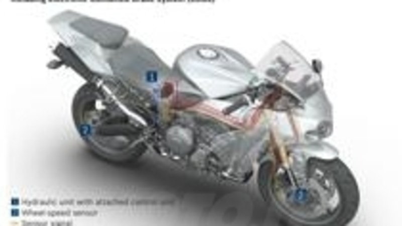 EICMA 2013: Un milione di moto equipaggiate con ABS Bosch