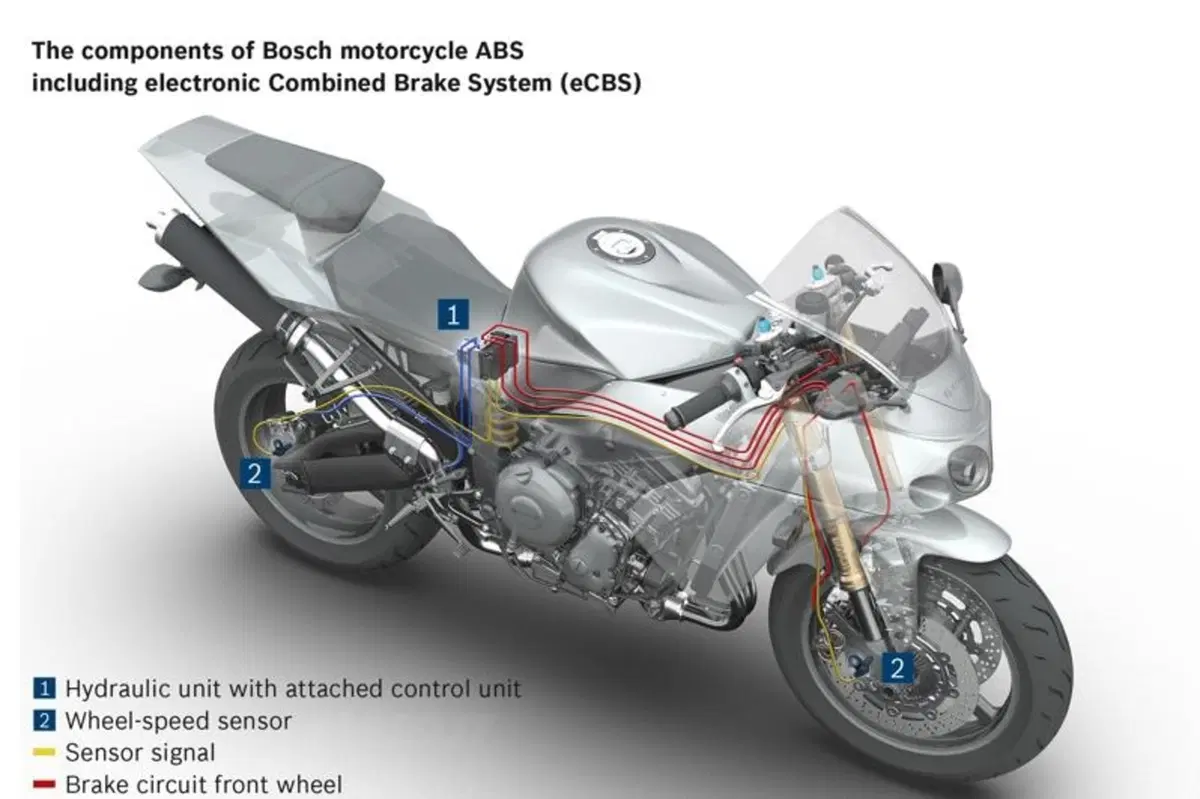 EICMA 2013: Un milione di moto equipaggiate con ABS Bosch (3)