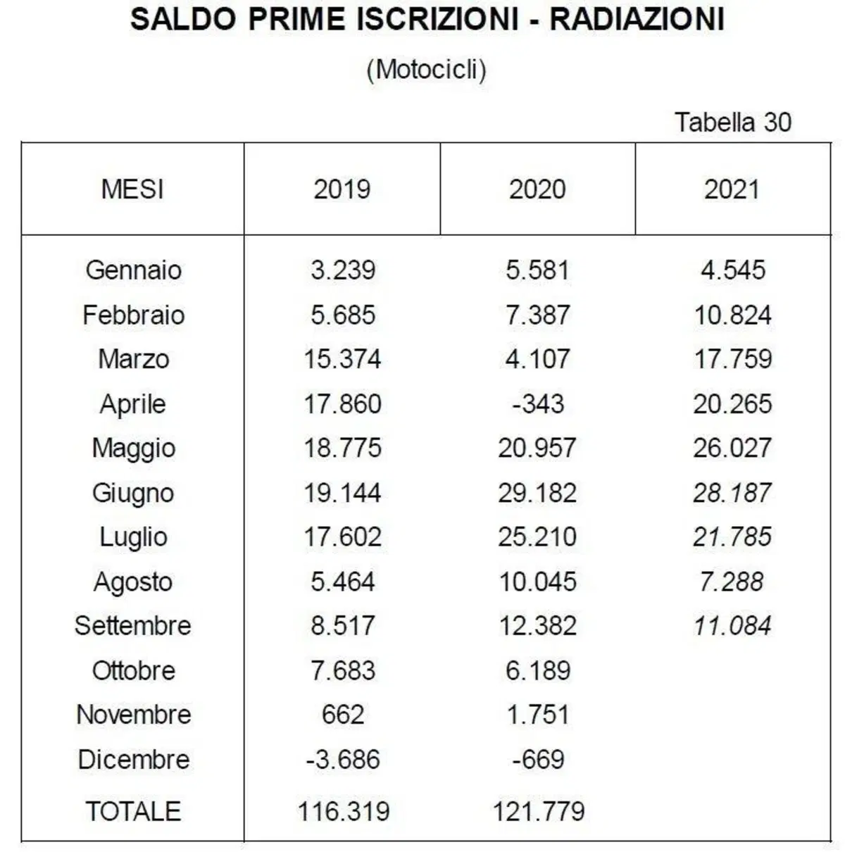 Usato, un mercato che cambia: La parola ai concessionari – Ep.2 (4)