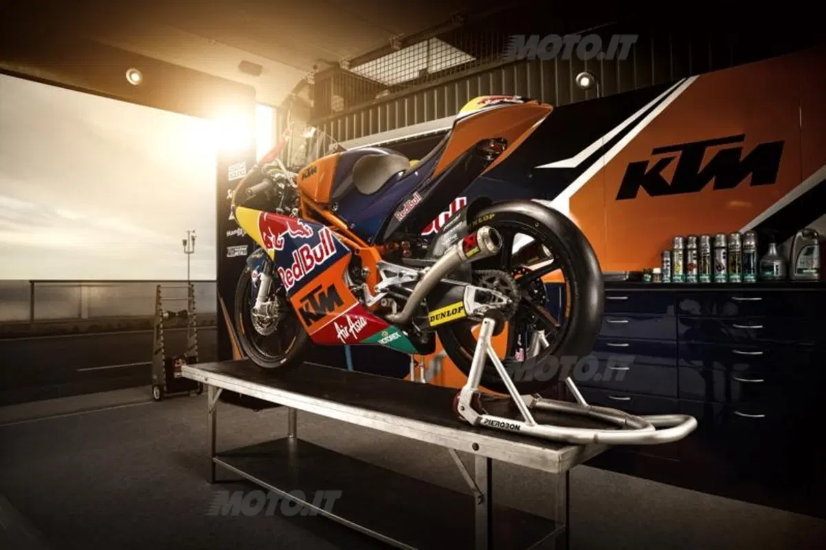 KTM RC 250R Moto3  (21)