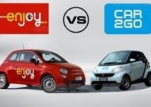 Car sharing a confronto: quando l'auto costa come una moto