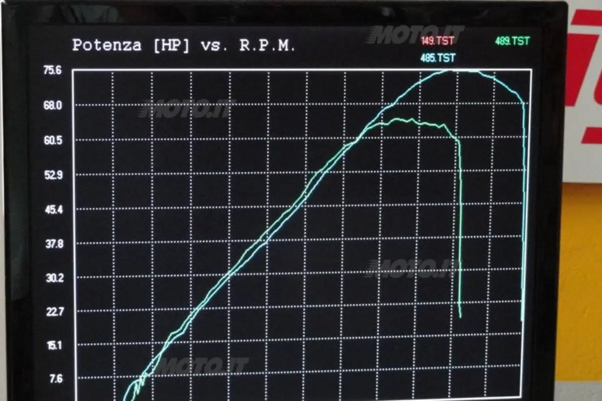 Suzuki V-Strom vs Bandit S (65)
