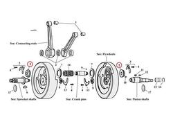 Dadi spinotto di biella Per Big Twin dal 1954 al 1 