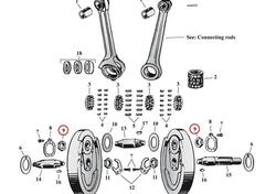 Dadi spinotto di biella Per Big Twin 750 cc dal 19 