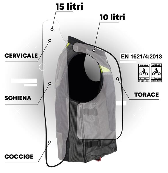 MotoAirbag - immagine 6