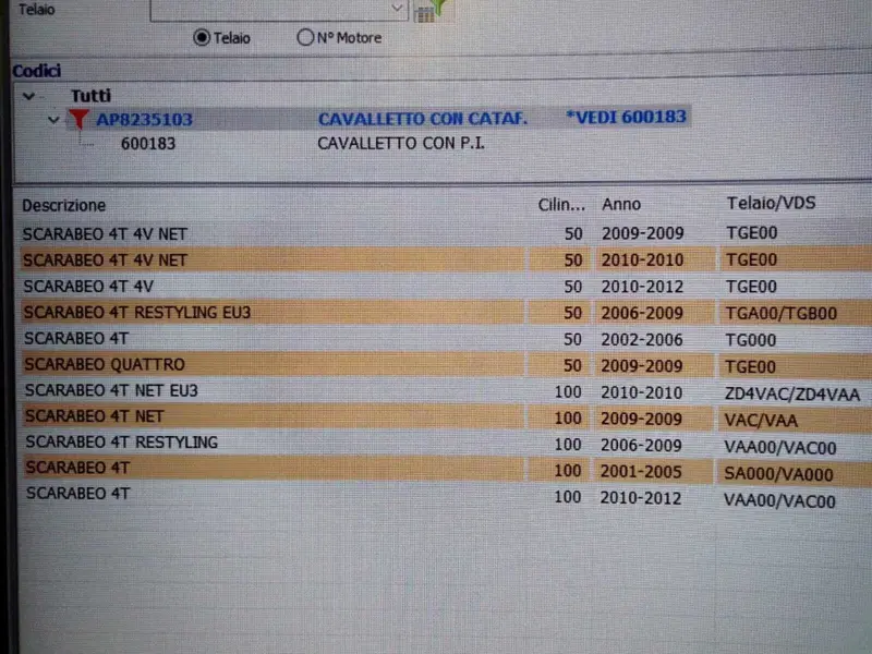 CAVALLETTO APRILIA SCARABEO 50 E 100 AP8235103 (3)