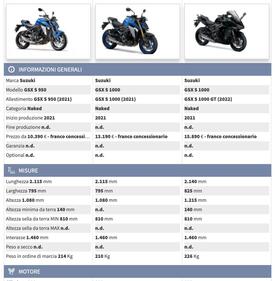 Confronta i modelli della famiglia Suzuki GSX-S