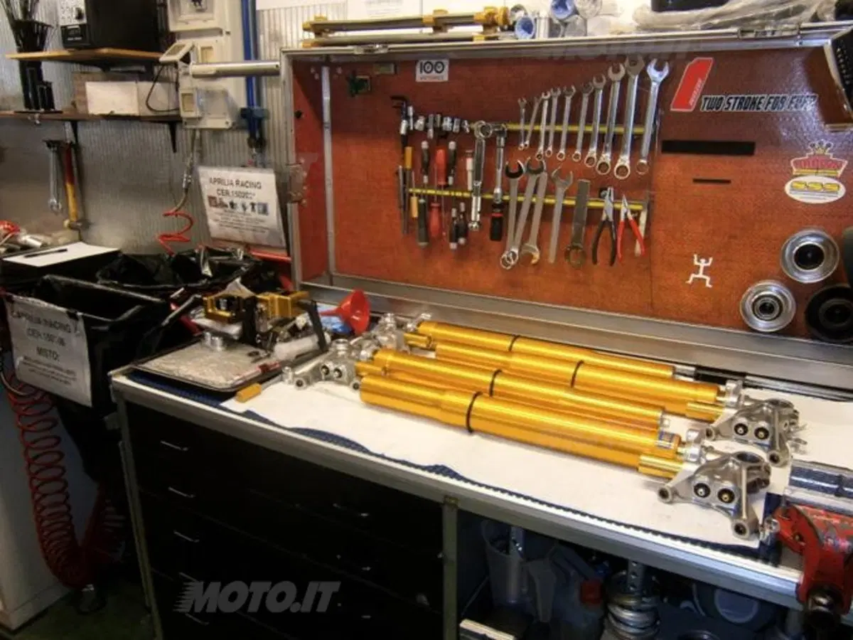 Reparto Corse Aprilia, dove nascono SBK e MotoGP (2)