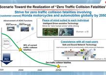 Sicurezza. Honda punta sull'intelligenza artificiale